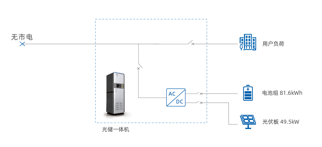 918博天堂(中国区)官方网站